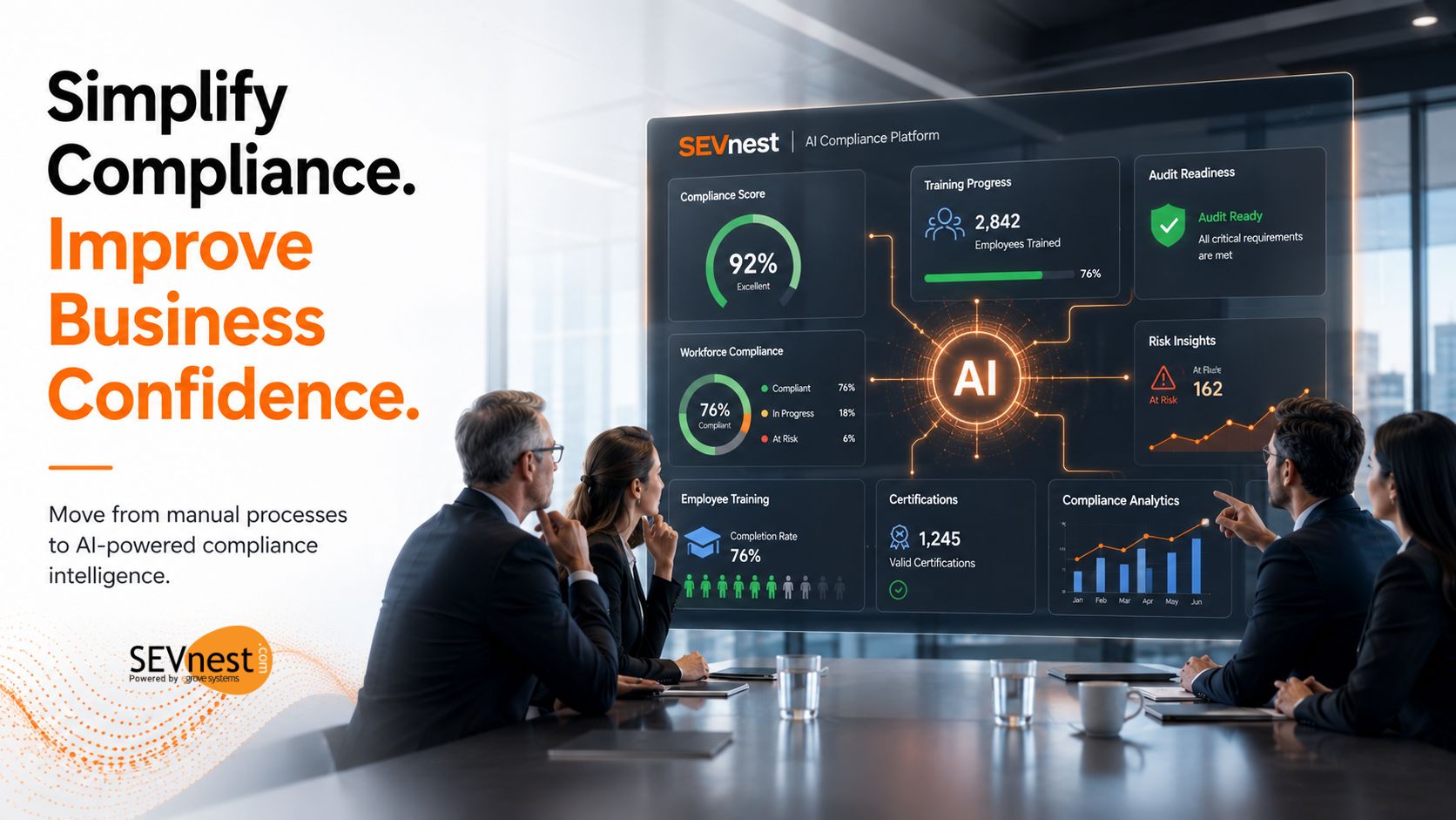 Compliance Management Software 