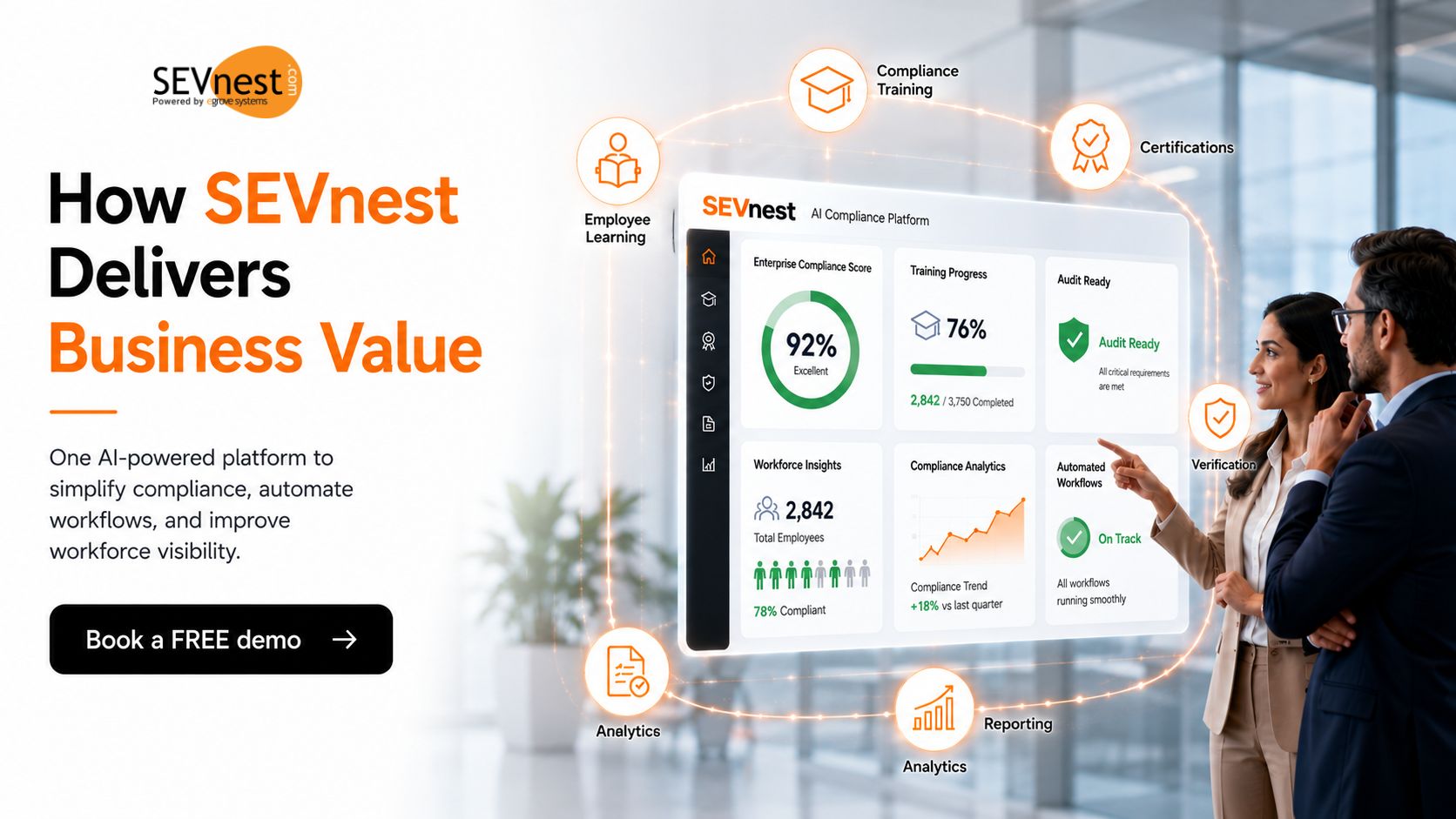 How SEVnest Delivers Business Value How SEVnest Delivers Business Value