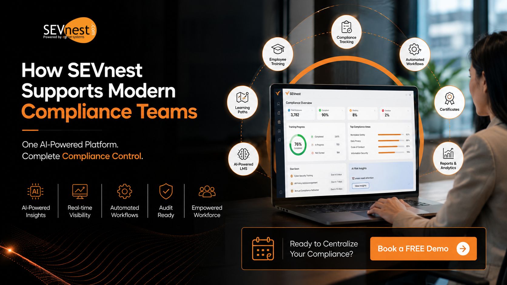 How SEVnest Supports Modern Compliance Teams